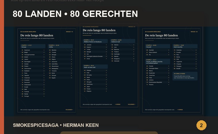 Inhoudsopgave met tachtig landen